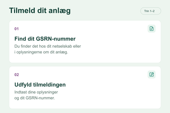 Billede 1 Trin 1 2 Uden Overlinje