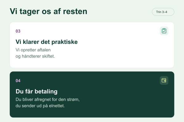 Billede 2 Trin 3 4 Uden Overlinje
